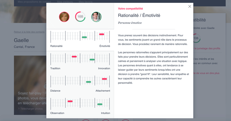 Compatibilité amoureuse Be2