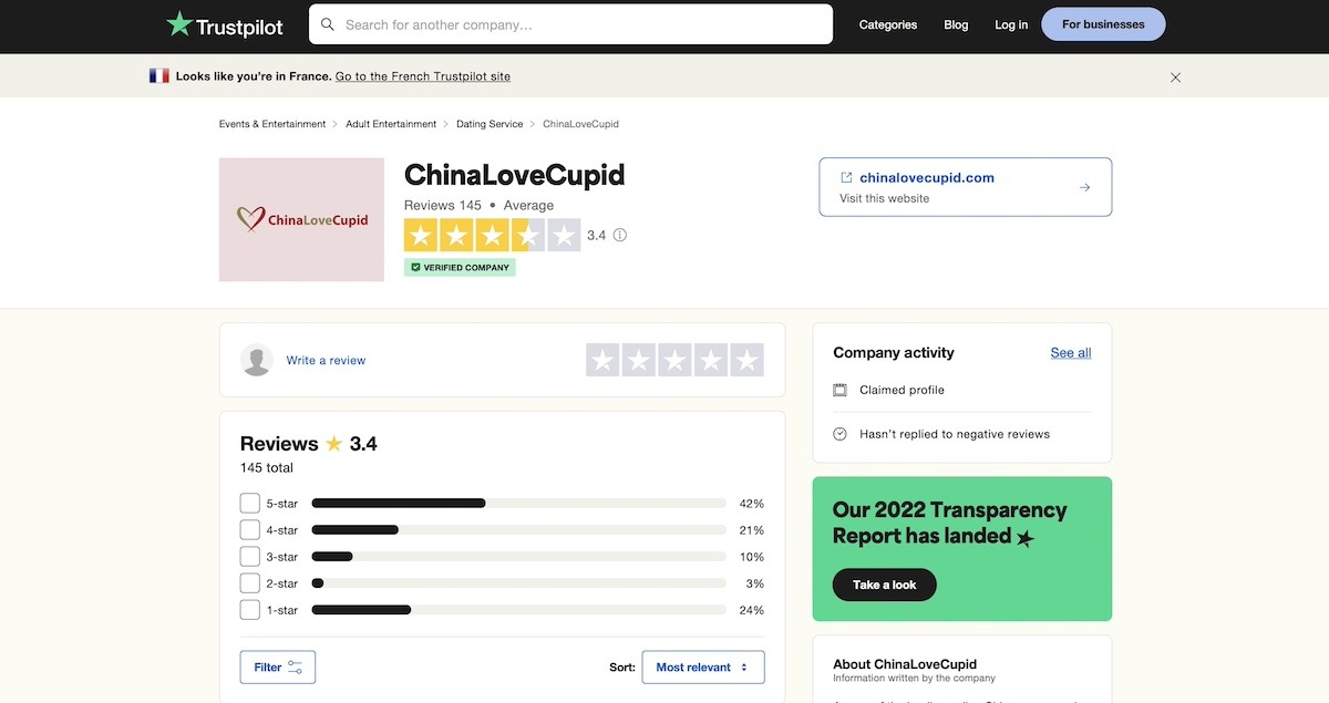 avis sur ChinaLoveCupid