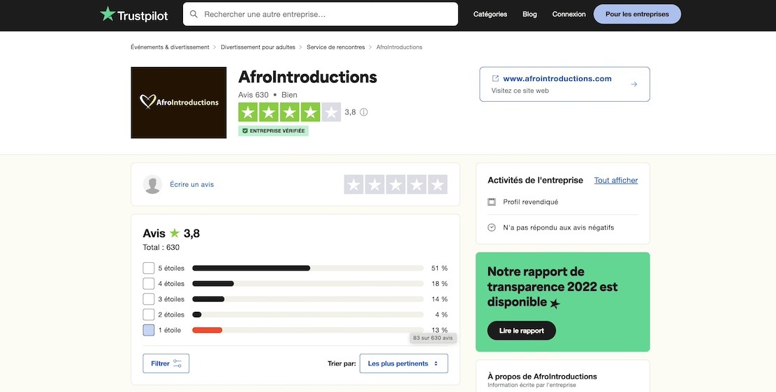 AfroIntroductions avis