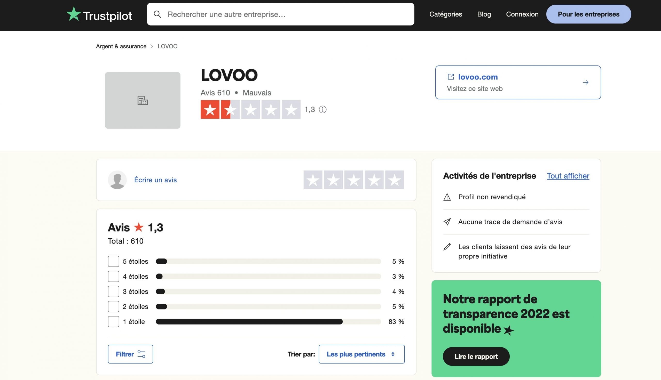 Avis utilisateurs Lovoo sur TrustPilot
