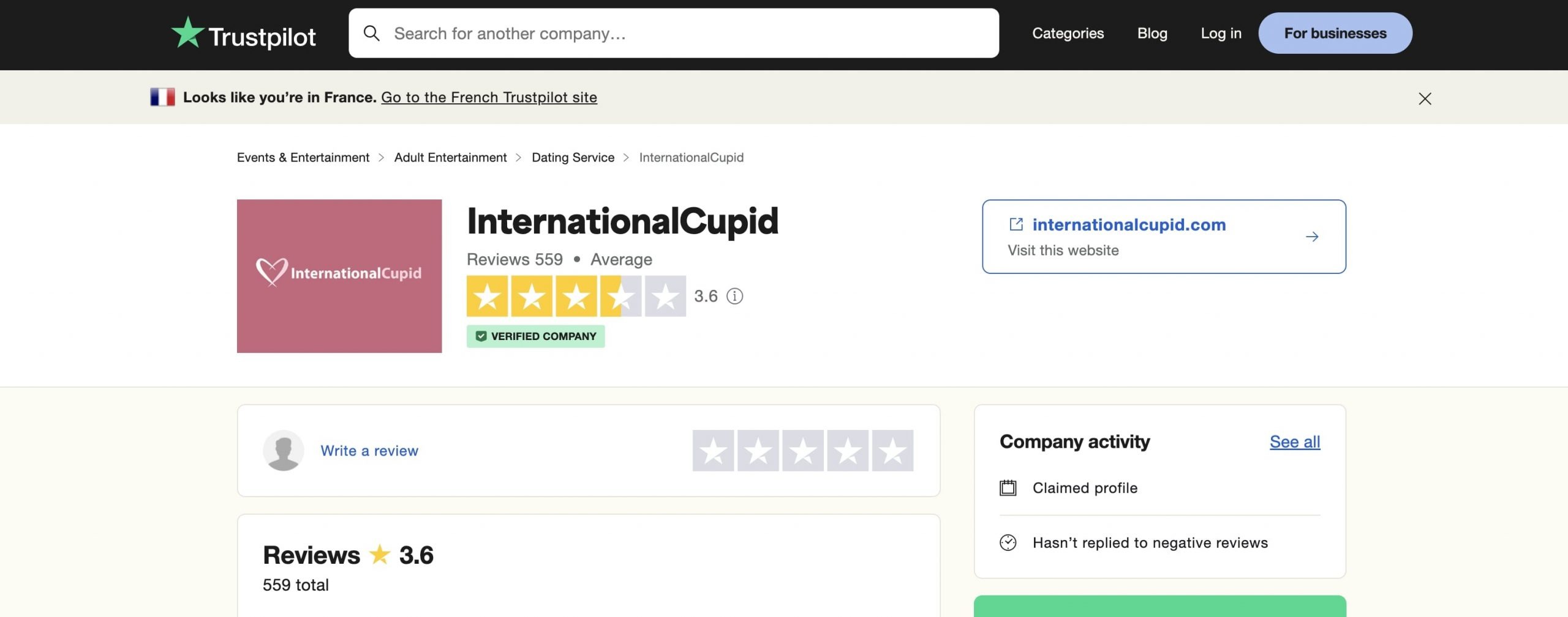 avis sur InternationalCupid